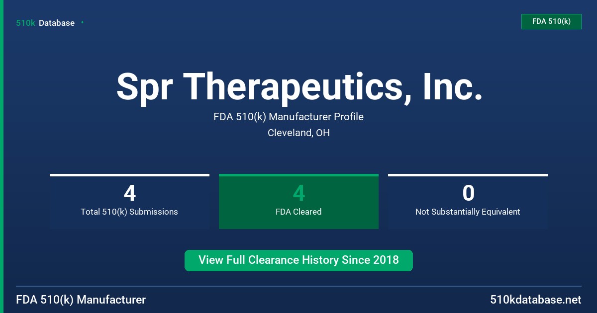 Spr Therapeutics, Inc. FDA 510(k) Manufacturer Profile