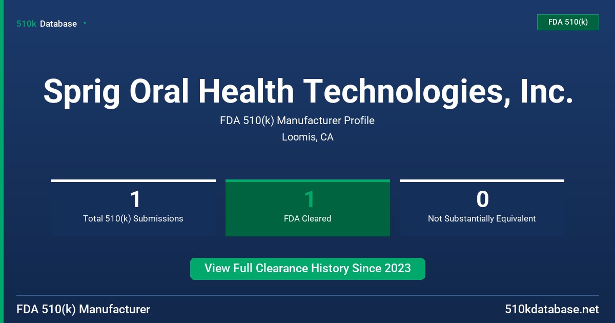 Sprig Oral Health Technologies, Inc. FDA 510(k) Manufacturer Profile