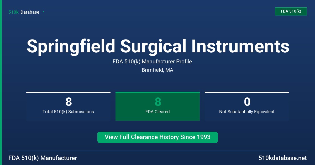 Springfield Surgical Instruments FDA 510(k) Manufacturer Profile