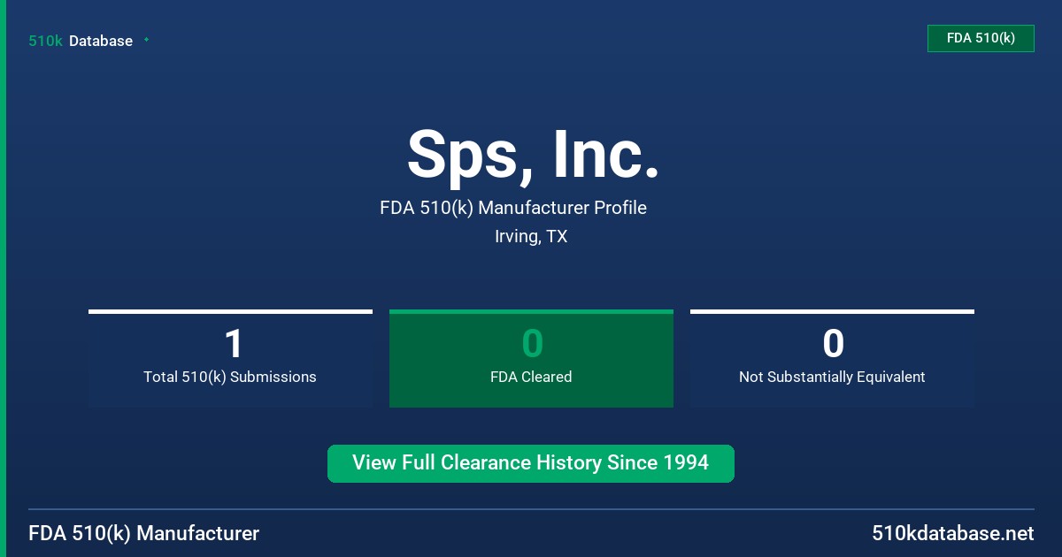 Sps, Inc. FDA 510(k) Manufacturer Profile