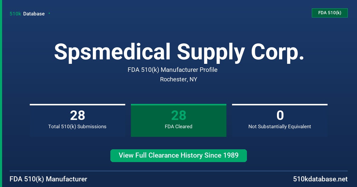 Spsmedical Supply Corp. FDA 510(k) Manufacturer Profile