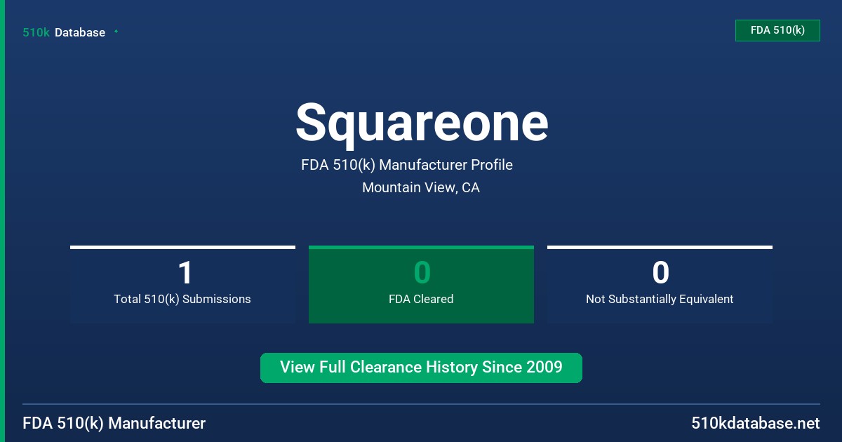 Squareone FDA 510(k) Manufacturer Profile