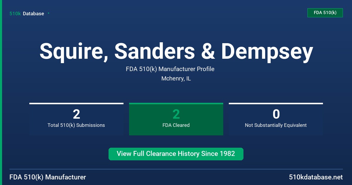 Squire, Sanders & Dempsey FDA 510(k) Manufacturer Profile