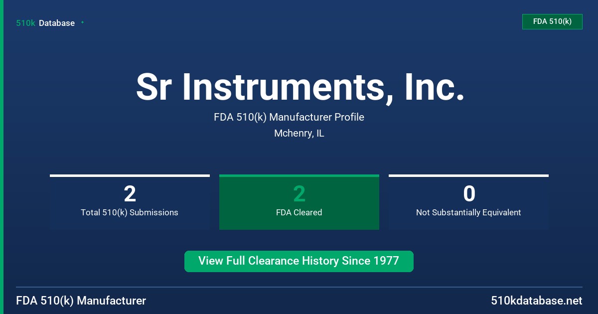Sr Instruments, Inc. FDA 510(k) Manufacturer Profile