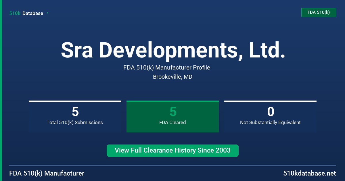 Sra Developments, Ltd. FDA 510(k) Manufacturer Profile