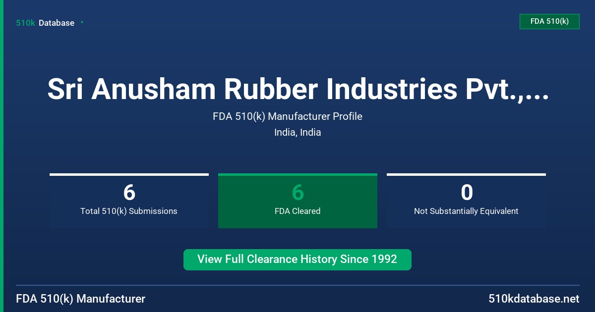 Sri Anusham Rubber Industries Pvt., Ltd. FDA 510(k) Manufacturer Profile