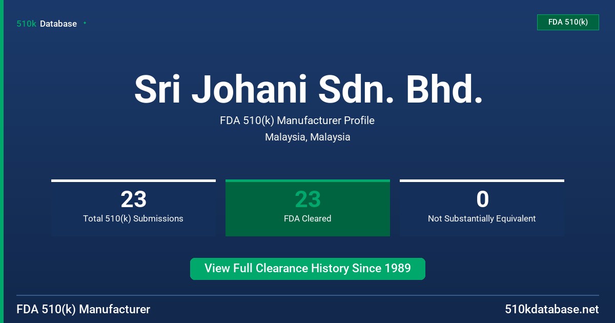 Sri Johani Sdn. Bhd. FDA 510(k) Manufacturer Profile