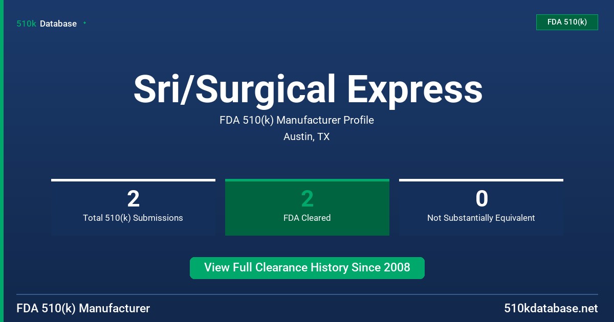 Sri/Surgical Express FDA 510(k) Manufacturer Profile