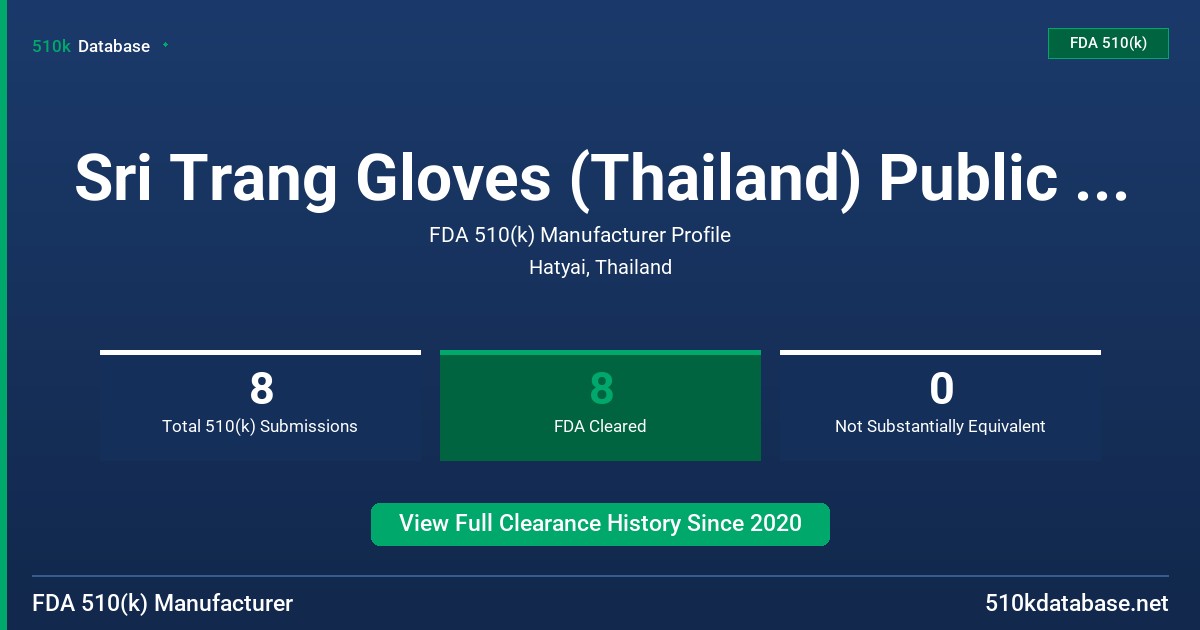 Sri Trang Gloves (Thailand) Public Company Limited FDA 510(k) Manufacturer Profile
