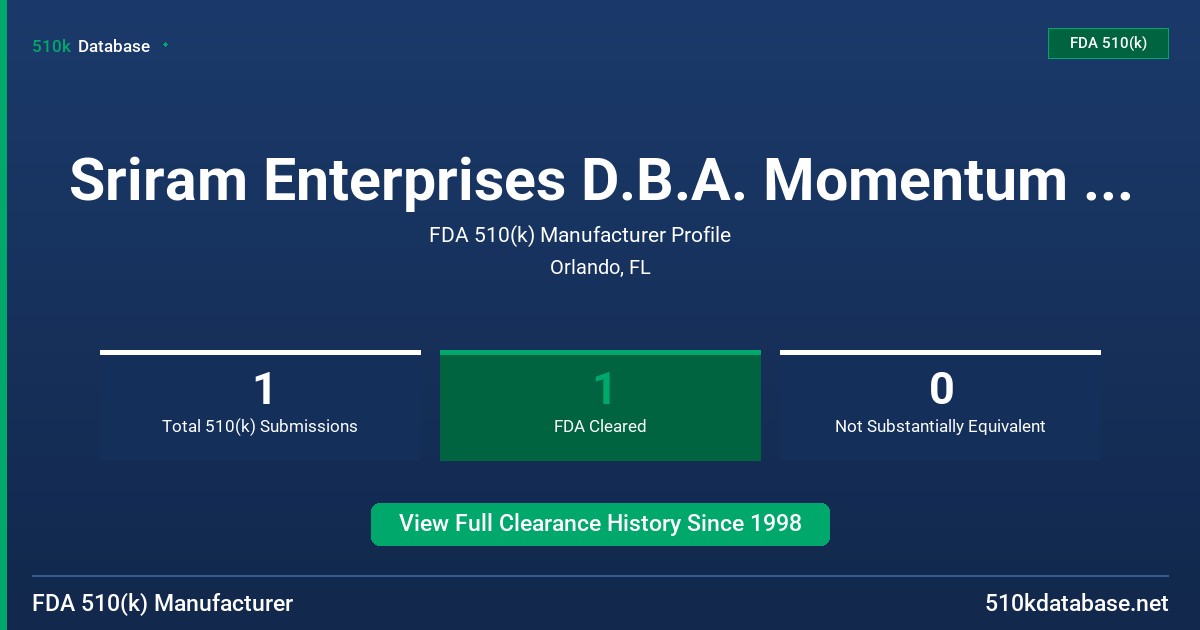 Sriram Enterprises D.B.A. Momentum Group FDA 510(k) Manufacturer Profile