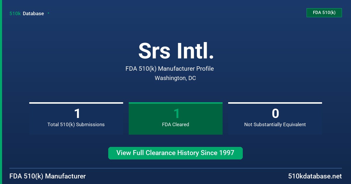 Srs Intl. FDA 510(k) Manufacturer Profile
