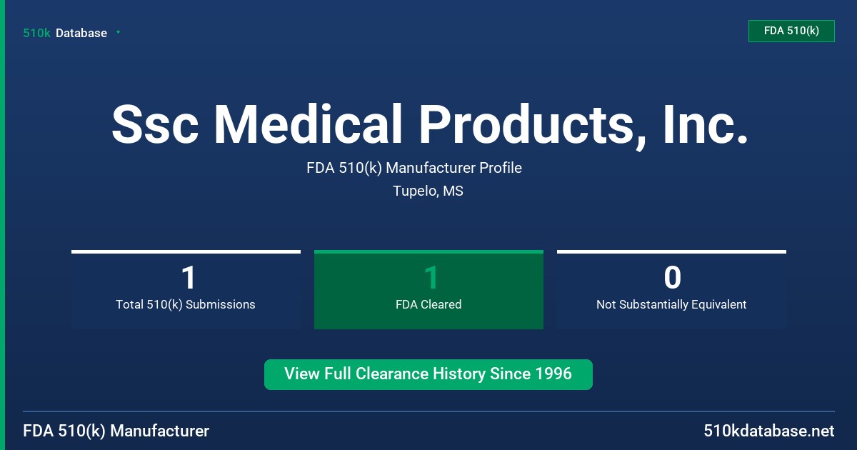 Ssc Medical Products, Inc. FDA 510(k) Manufacturer Profile