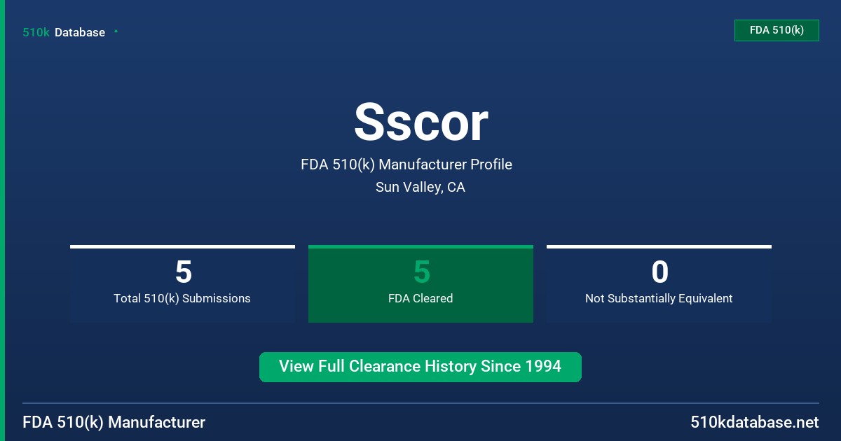 Sscor FDA 510(k) Manufacturer Profile