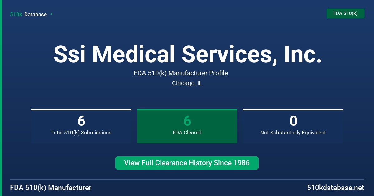 Ssi Medical Services, Inc. FDA 510(k) Manufacturer Profile