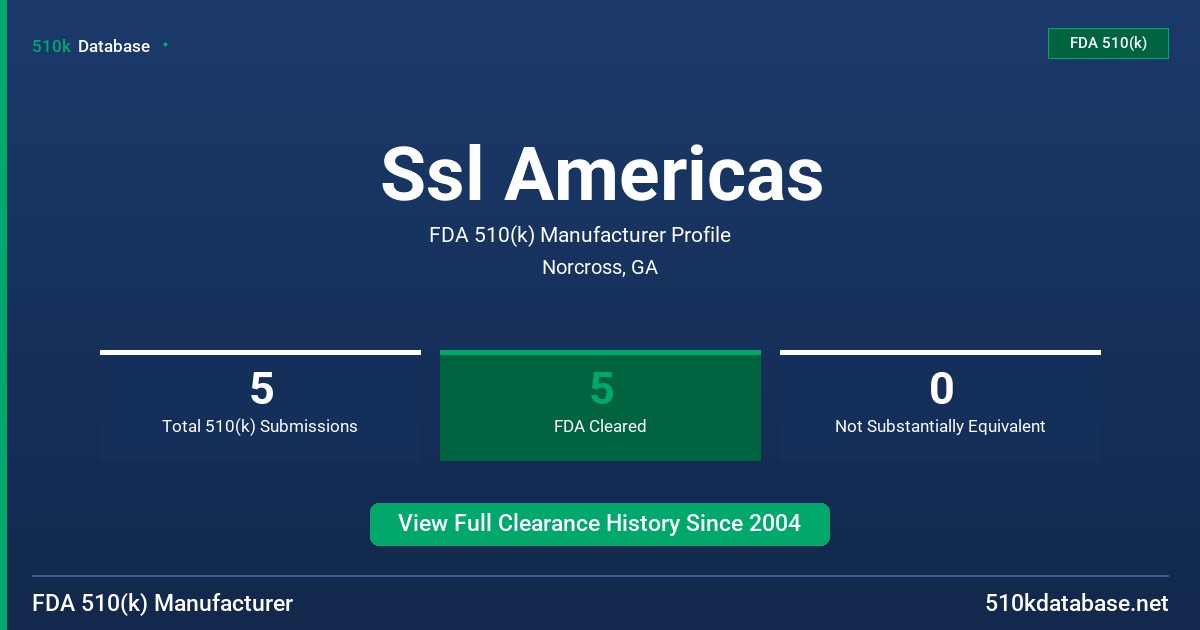 Ssl Americas FDA 510(k) Manufacturer Profile