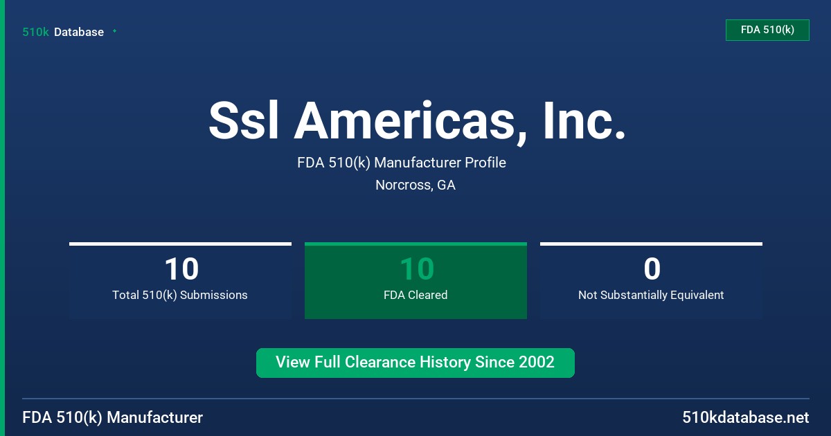 Ssl Americas, Inc. FDA 510(k) Manufacturer Profile