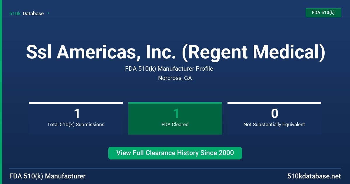 Ssl Americas, Inc. (Regent Medical) FDA 510(k) Manufacturer Profile