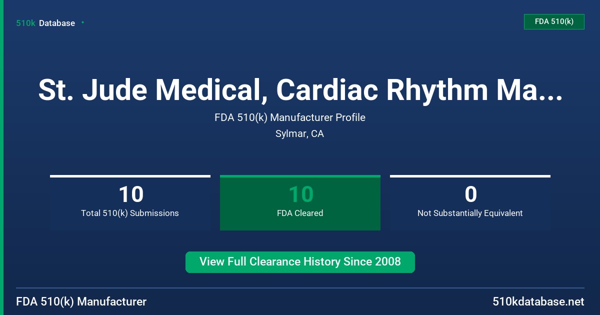 St. Jude Medical, Cardiac Rhythm Management Divisi FDA 510(k) Manufacturer Profile