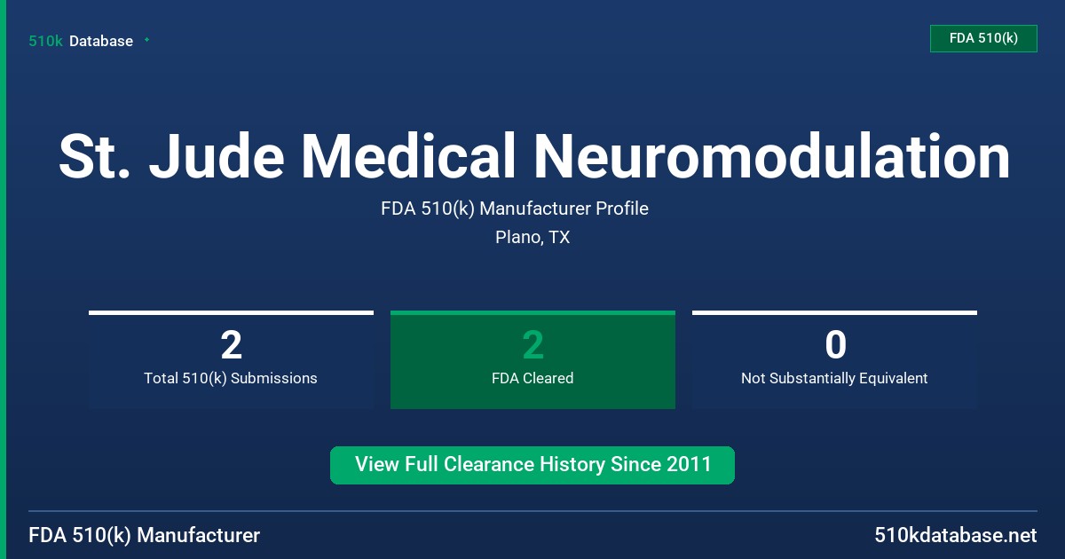 St. Jude Medical Neuromodulation FDA 510(k) Manufacturer Profile