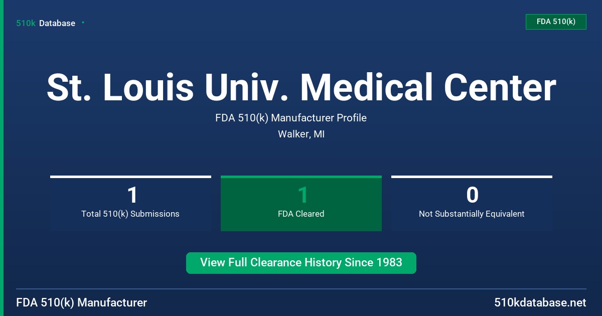 St. Louis Univ. Medical Center FDA 510(k) Manufacturer Profile