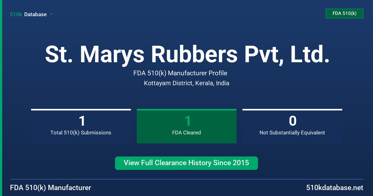 St. Marys Rubbers Pvt, Ltd. FDA 510(k) Manufacturer Profile