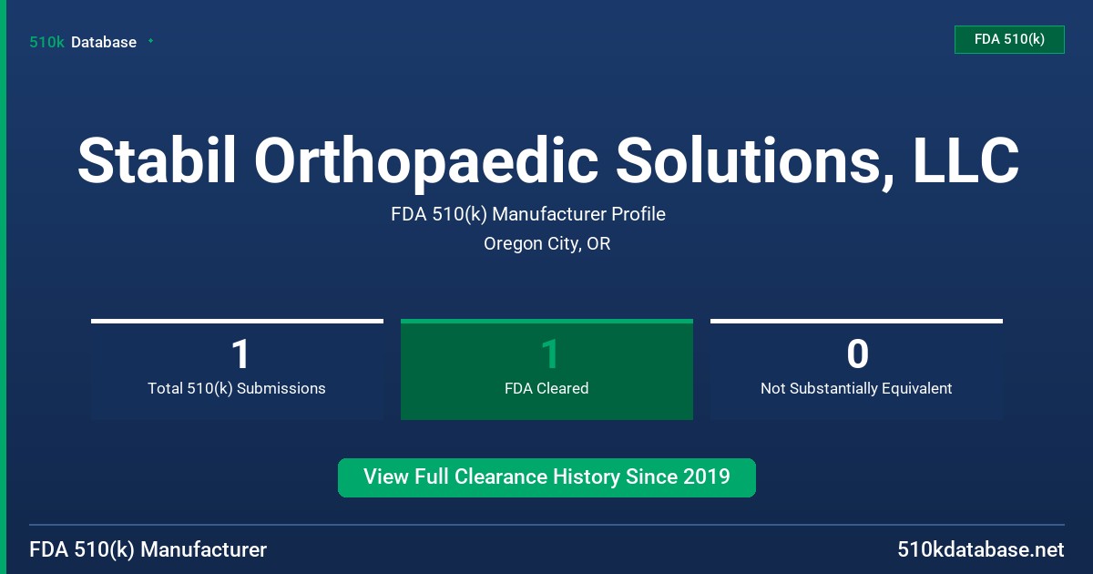 Stabil Orthopaedic Solutions, LLC FDA 510(k) Manufacturer Profile