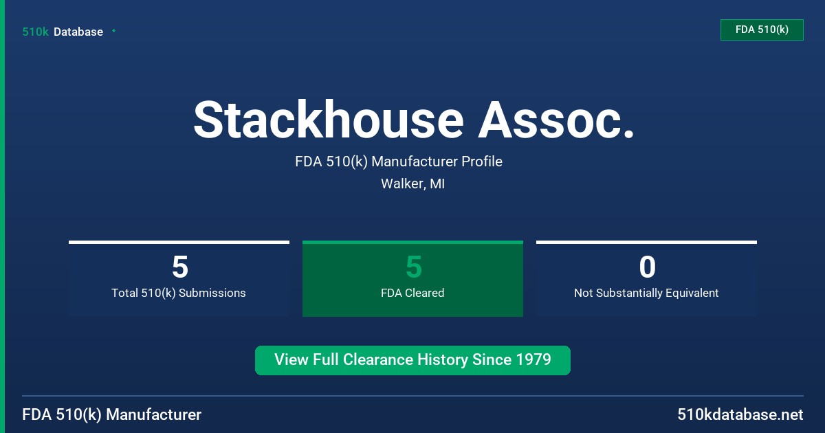Stackhouse Assoc. FDA 510(k) Manufacturer Profile