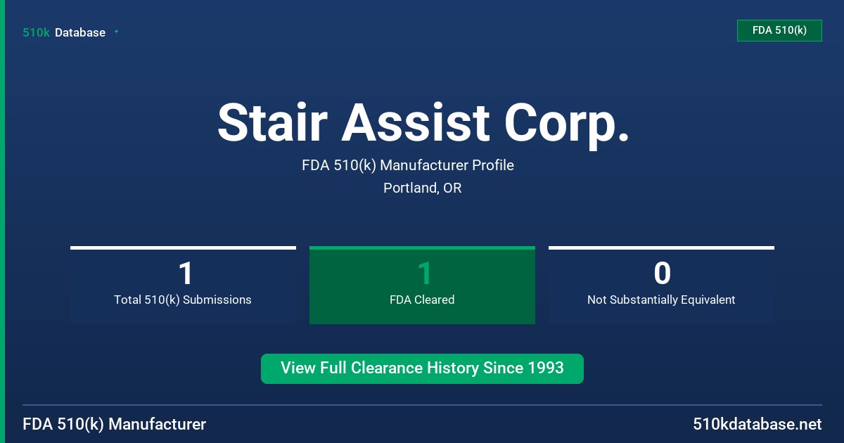 Stair Assist Corp. FDA 510(k) Manufacturer Profile