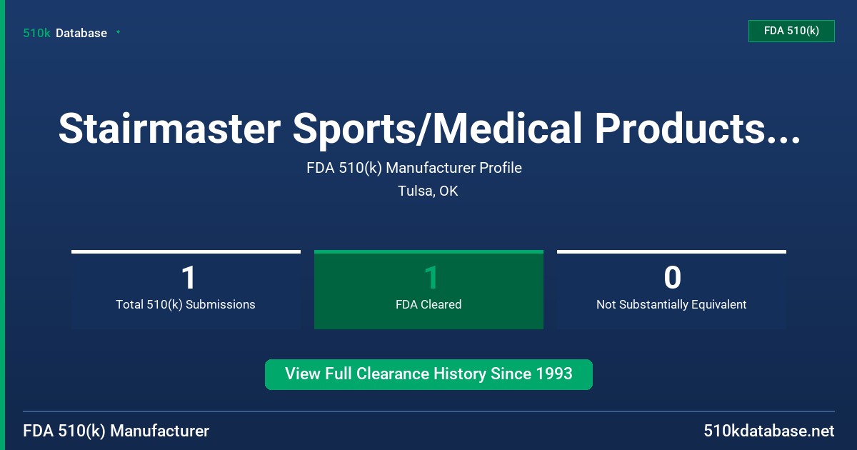Stairmaster Sports/Medical Products, Inc. FDA 510(k) Manufacturer Profile