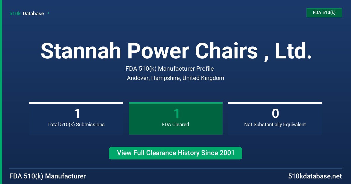 Stannah Power Chairs , Ltd. FDA 510(k) Manufacturer Profile