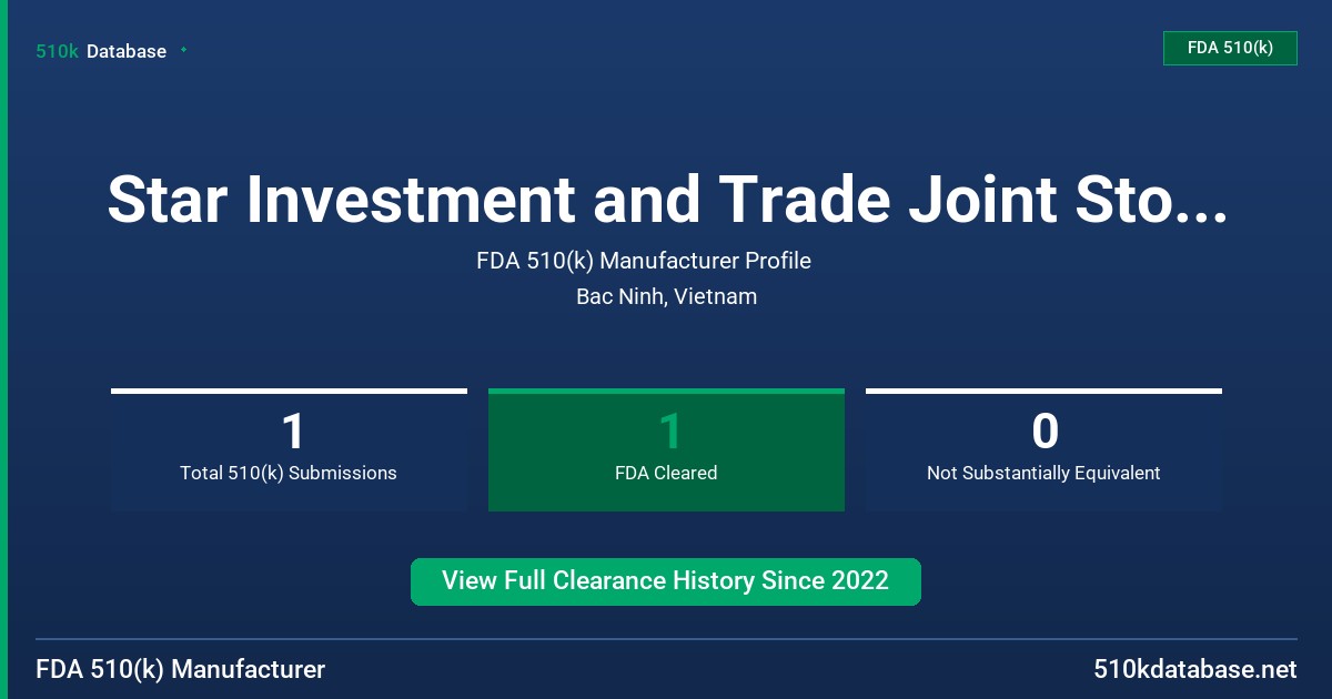 Star Investment and Trade Joint Stock Company FDA 510(k) Manufacturer Profile