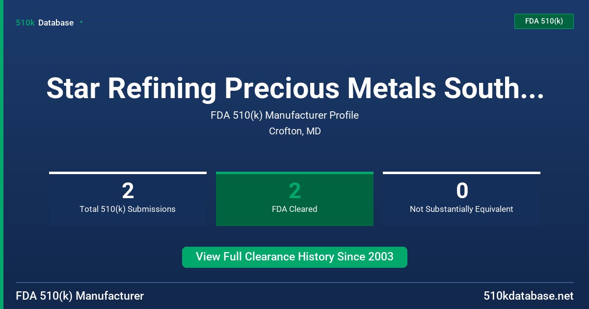Star Refining Precious Metals South Africa FDA 510(k) Manufacturer Profile