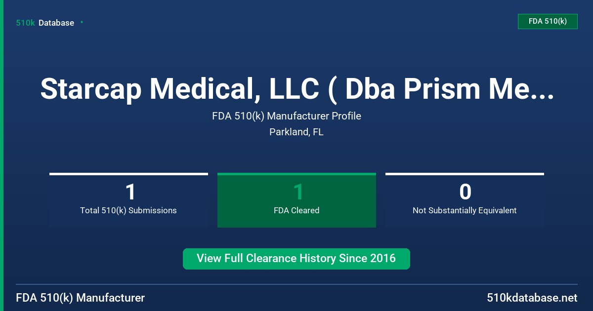 Starcap Medical, LLC ( Dba Prism Medical & Design) FDA 510(k) Manufacturer Profile