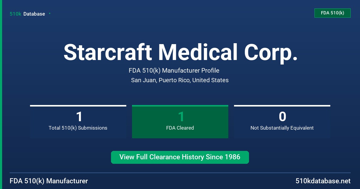 Starcraft Medical Corp. FDA 510(k) Manufacturer Profile