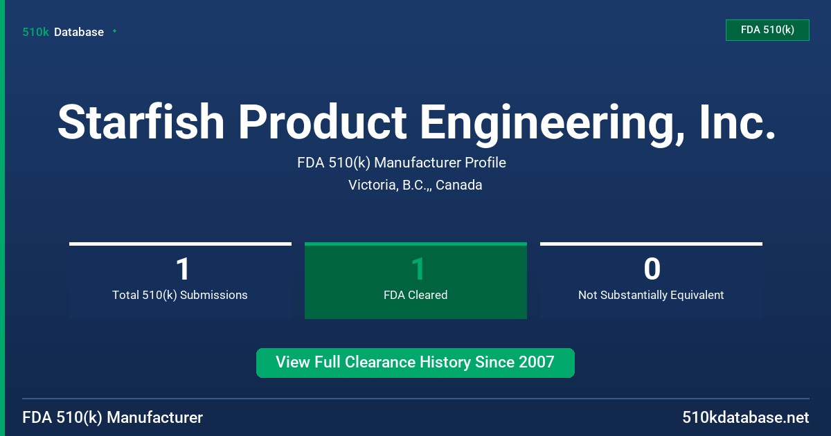 Starfish Product Engineering, Inc. FDA 510(k) Manufacturer Profile