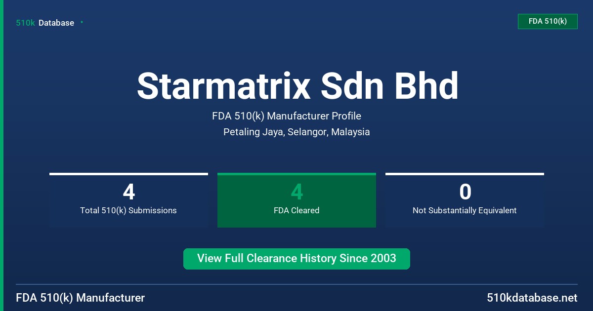 Starmatrix Sdn Bhd FDA 510(k) Manufacturer Profile