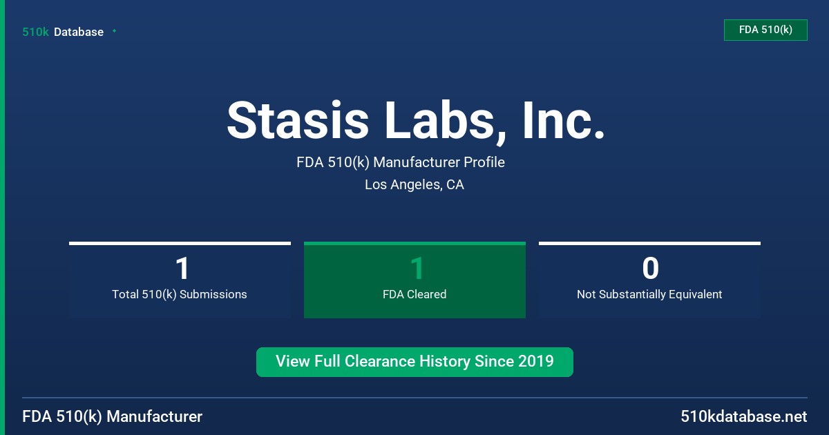 Stasis Labs, Inc. FDA 510(k) Manufacturer Profile