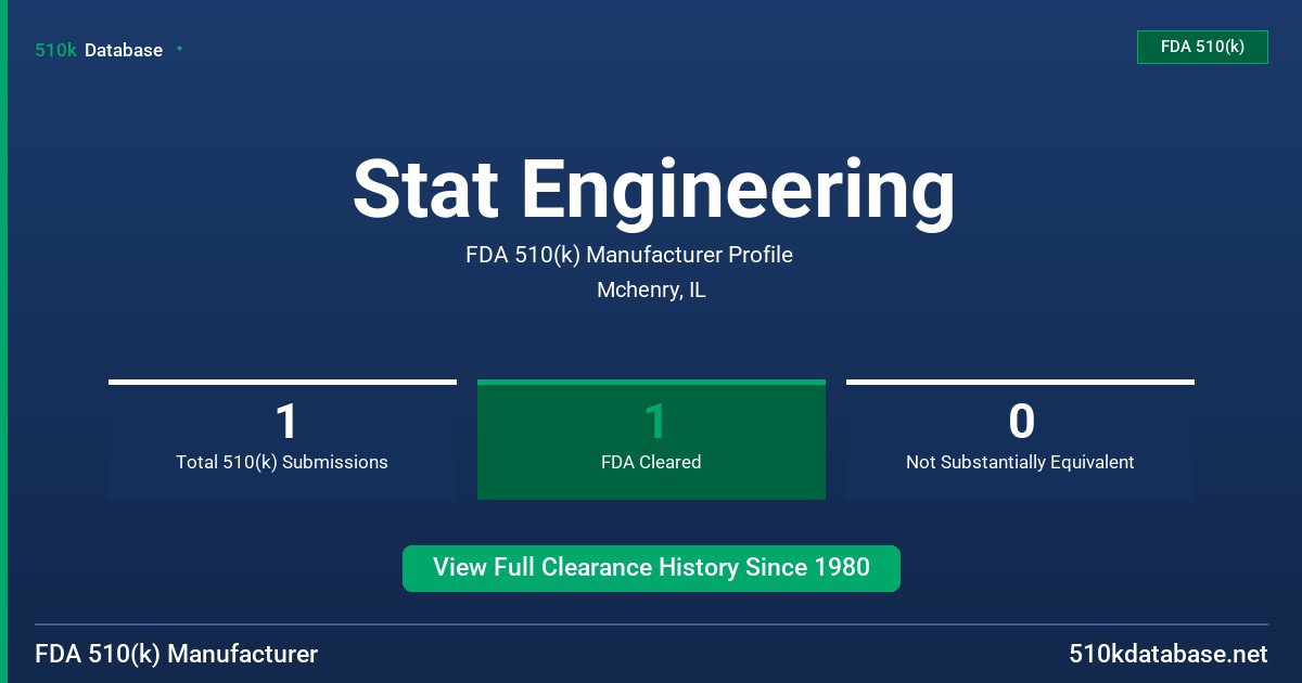 Stat Engineering FDA 510(k) Manufacturer Profile