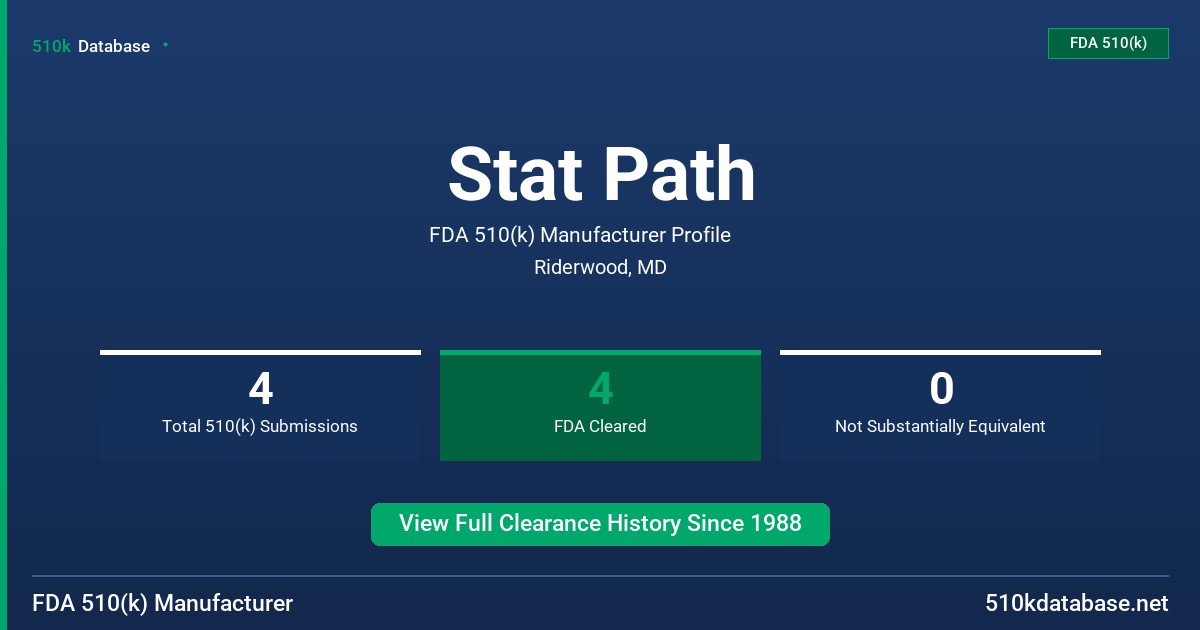 Stat Path FDA 510(k) Manufacturer Profile