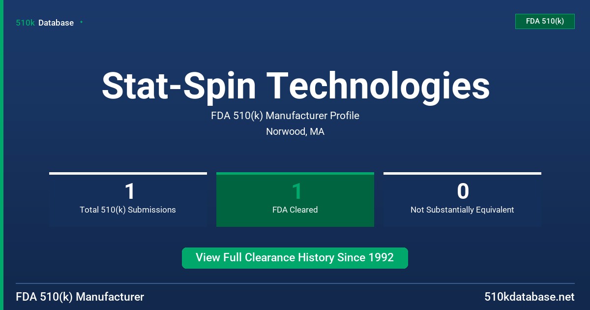 Stat-Spin Technologies FDA 510(k) Manufacturer Profile