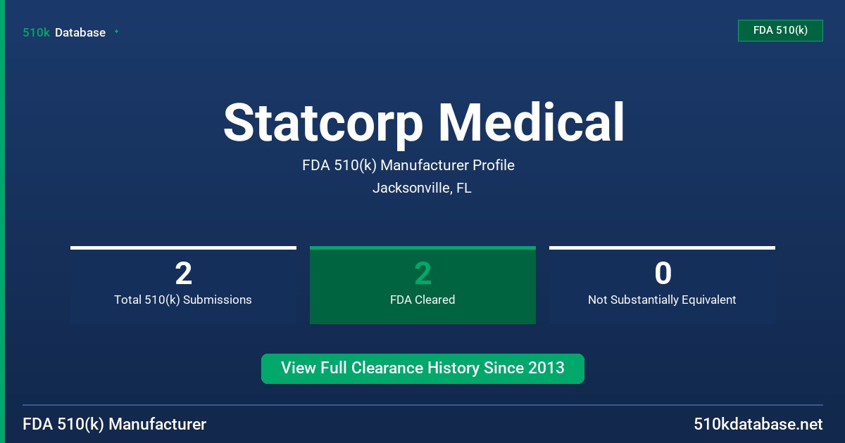 Statcorp Medical FDA 510(k) Manufacturer Profile