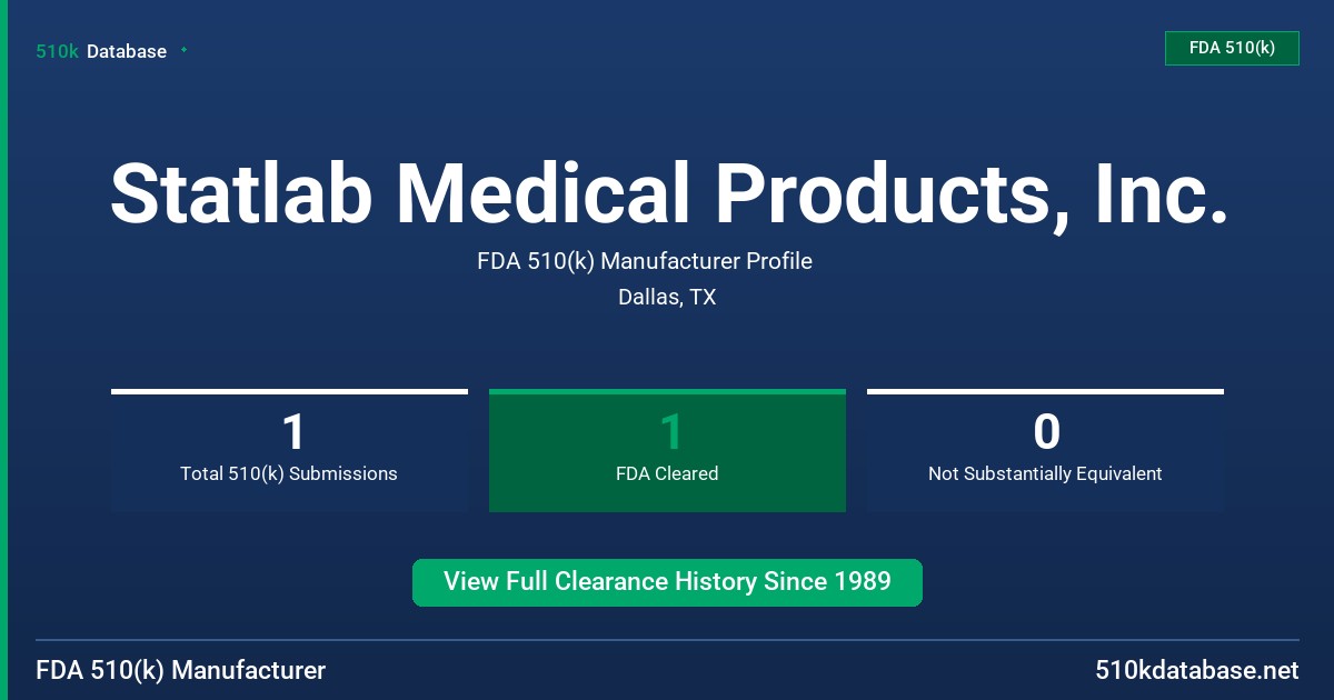 Statlab Medical Products, Inc. FDA 510(k) Manufacturer Profile