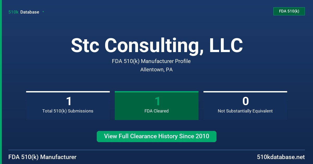 Stc Consulting, LLC FDA 510(k) Manufacturer Profile