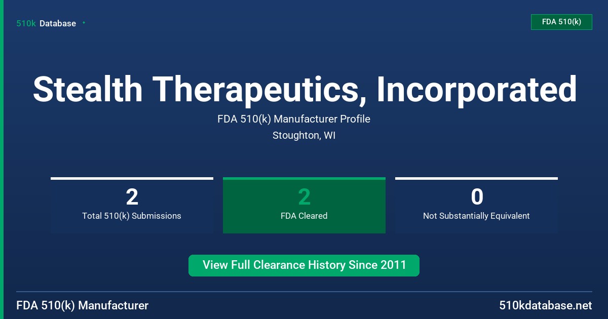 Stealth Therapeutics, Incorporated FDA 510(k) Manufacturer Profile