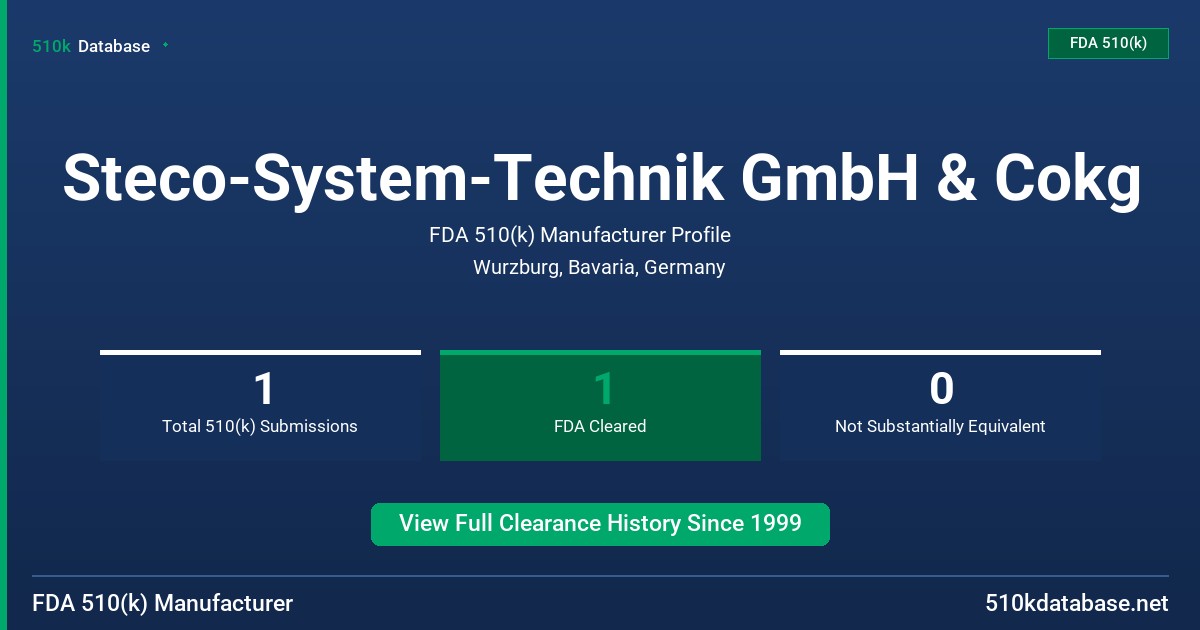 Steco-System-Technik GmbH & Cokg FDA 510(k) Manufacturer Profile