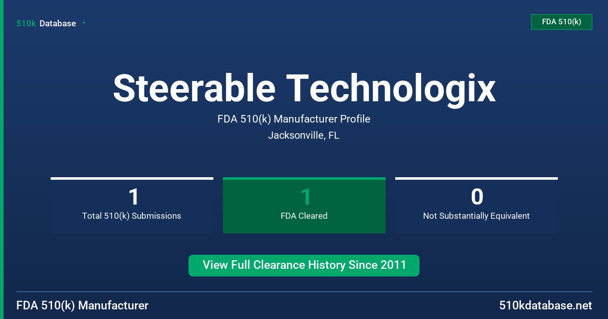 Steerable Technologix FDA 510(k) Manufacturer Profile
