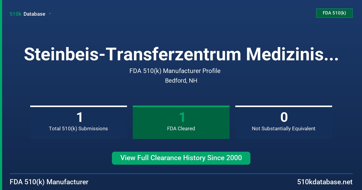 Steinbeis-Transferzentrum Medizinische Informatik FDA 510(k) Manufacturer Profile