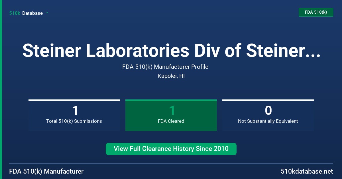 Steiner Laboratories Div of Steiner Healthcare, LLC FDA 510(k) Manufacturer Profile