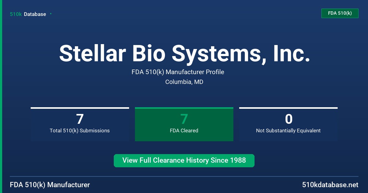 Stellar Bio Systems, Inc. FDA 510(k) Manufacturer Profile