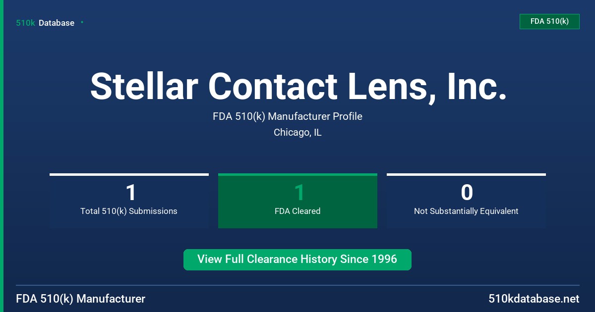 Stellar Contact Lens, Inc. FDA 510(k) Manufacturer Profile